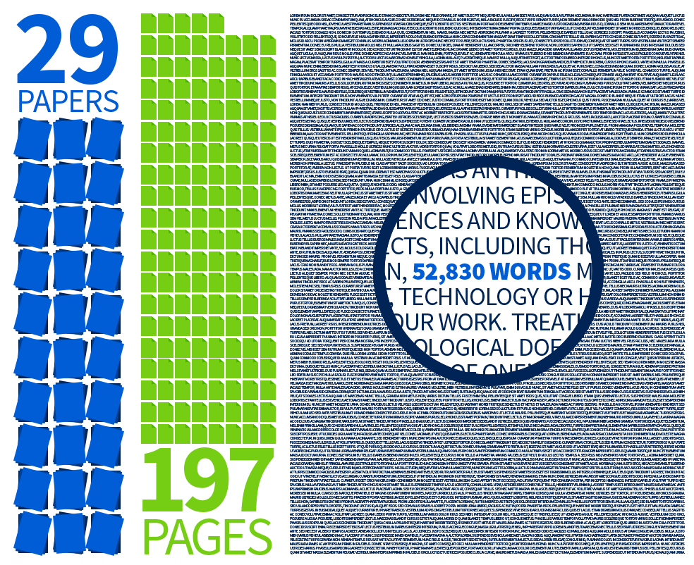 Infographic with rectangles representing papers and pages and tiny words with a magnifacation showing 52,830 words.